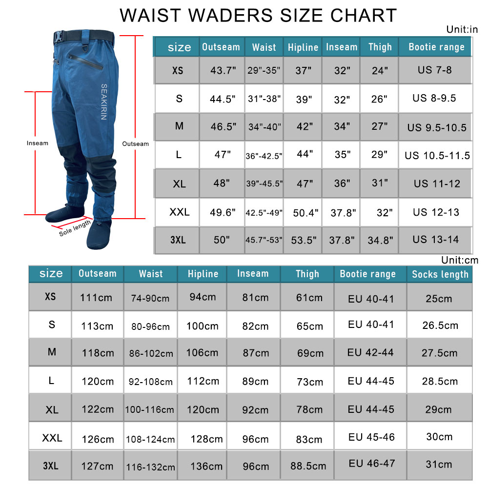Conjunto de traje de lluvia de - Fishing Waders reseña y precio